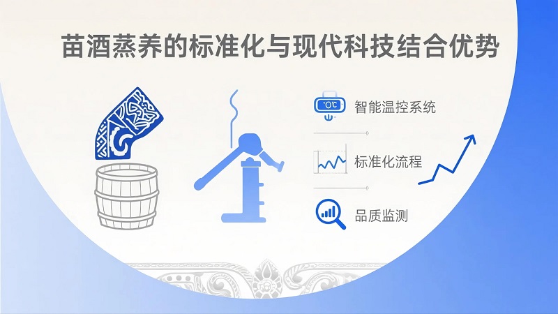 苗酒蒸养加盟